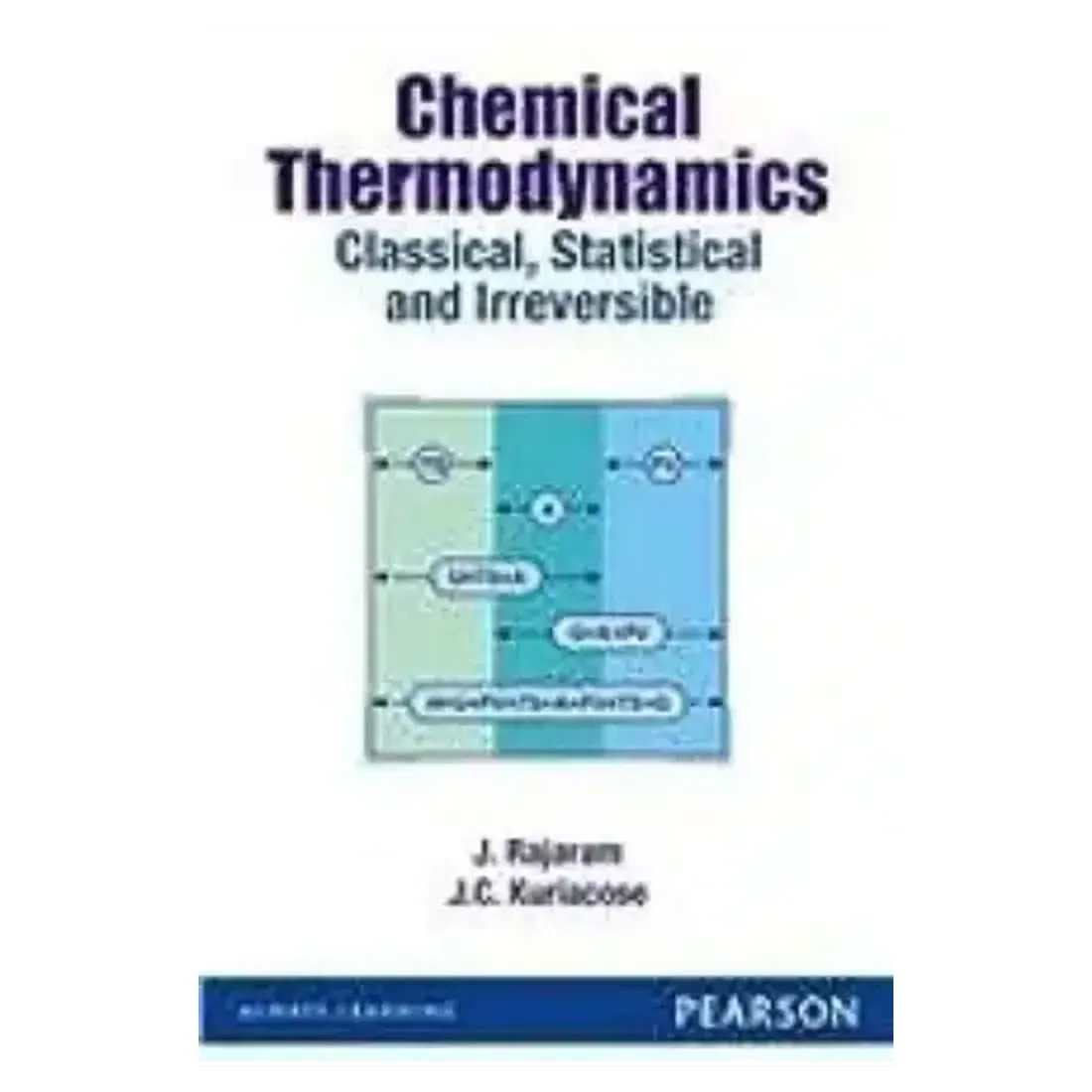 CHEMICAL THERMODYNAMICS: CLASSICAL, STATISTICAL AND IRREVERSIBLE