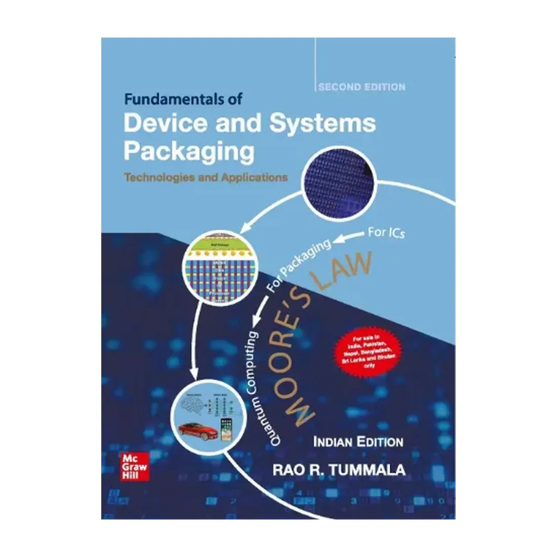 Fundamentals of Device and Systems Packaging
