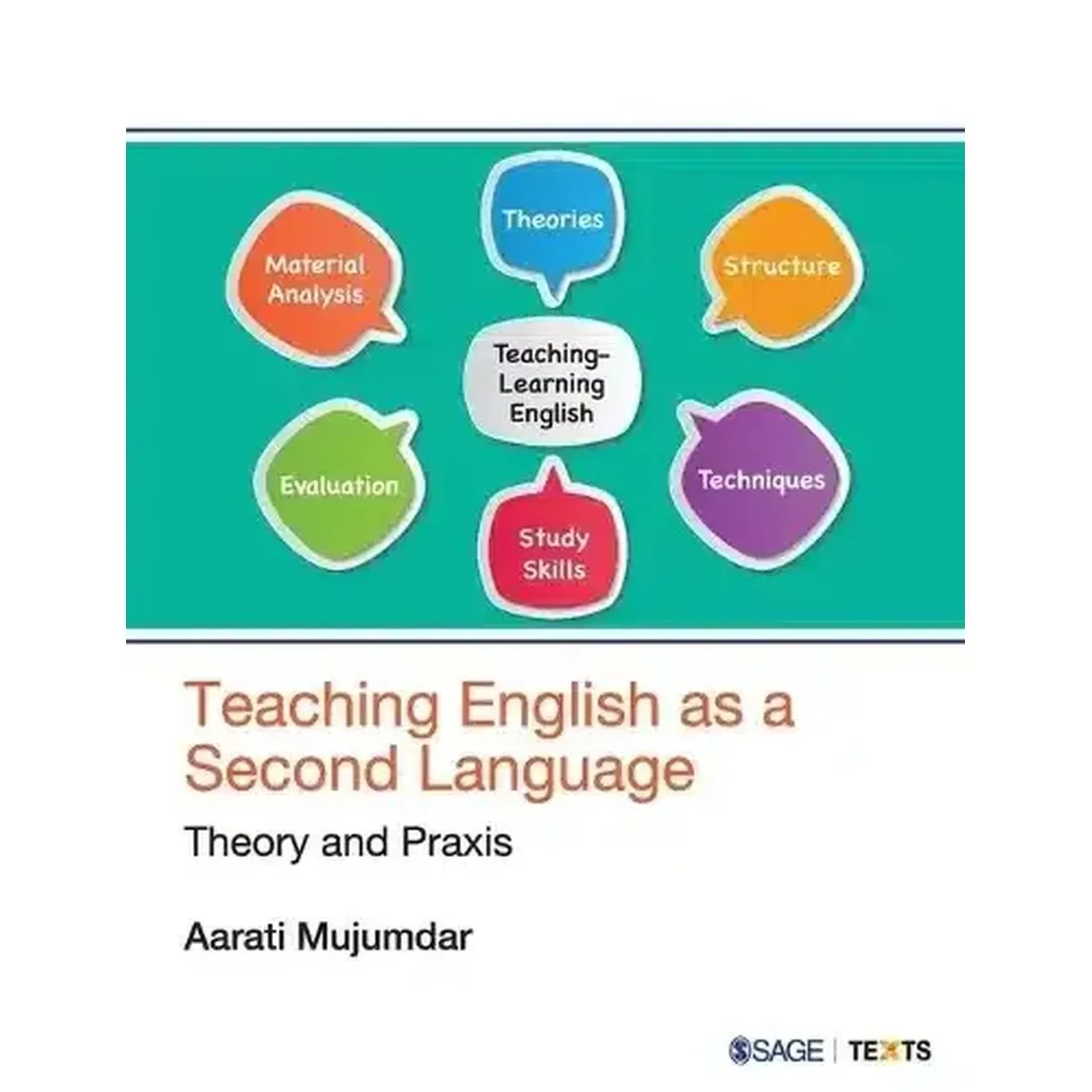 Teaching English as a Second Language: Theory and Praxis