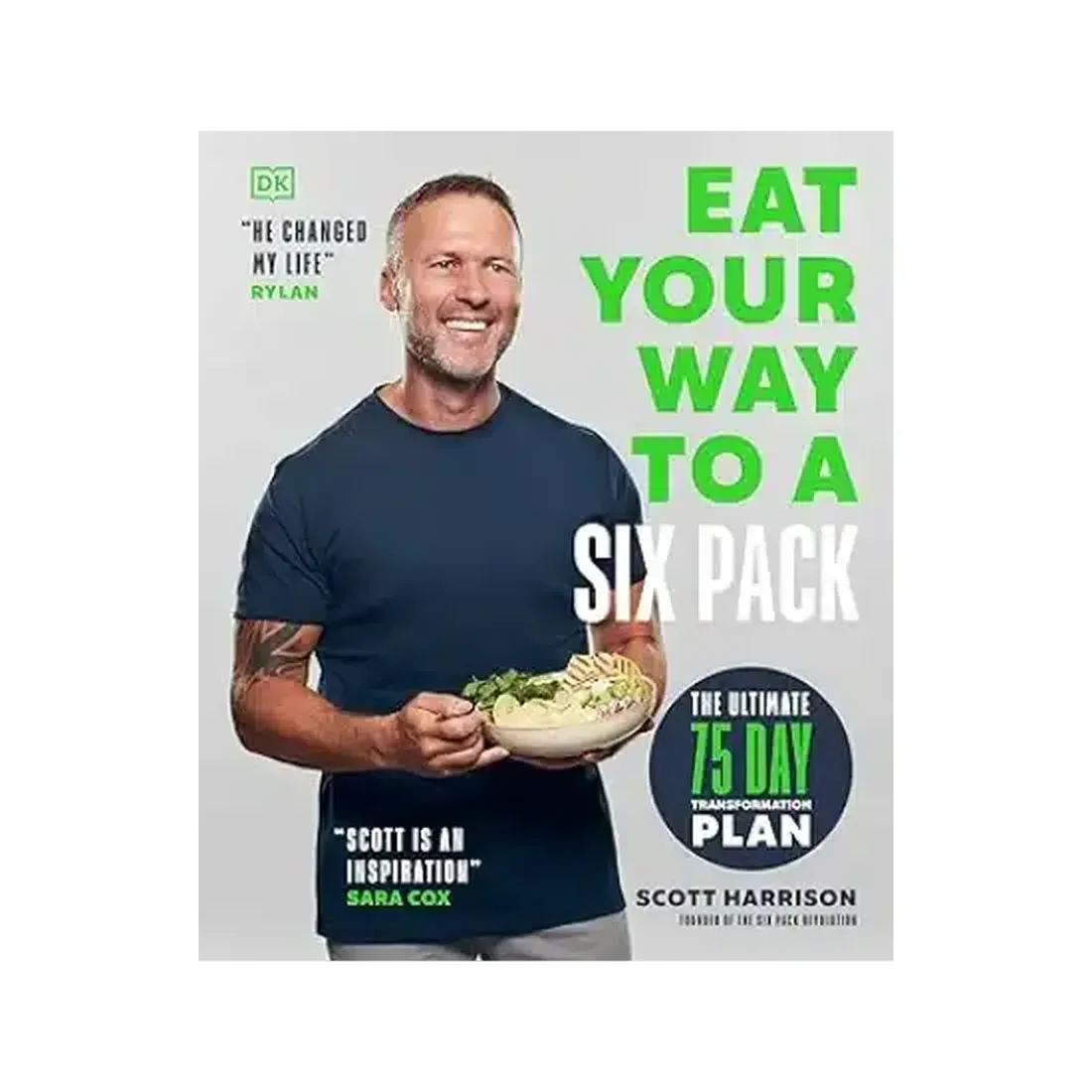 Eat Your Way to a Six Pack